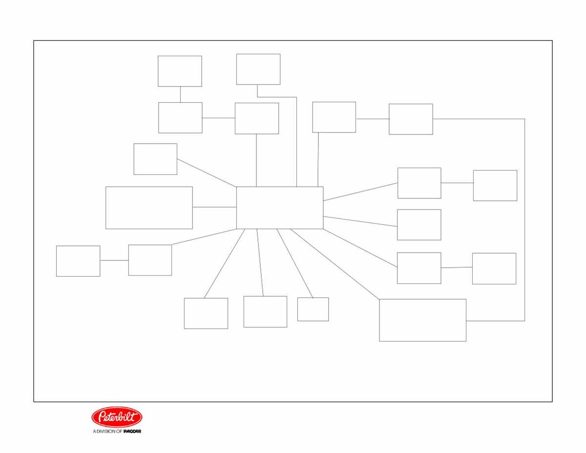 peterbilt 377 fuse box diagram