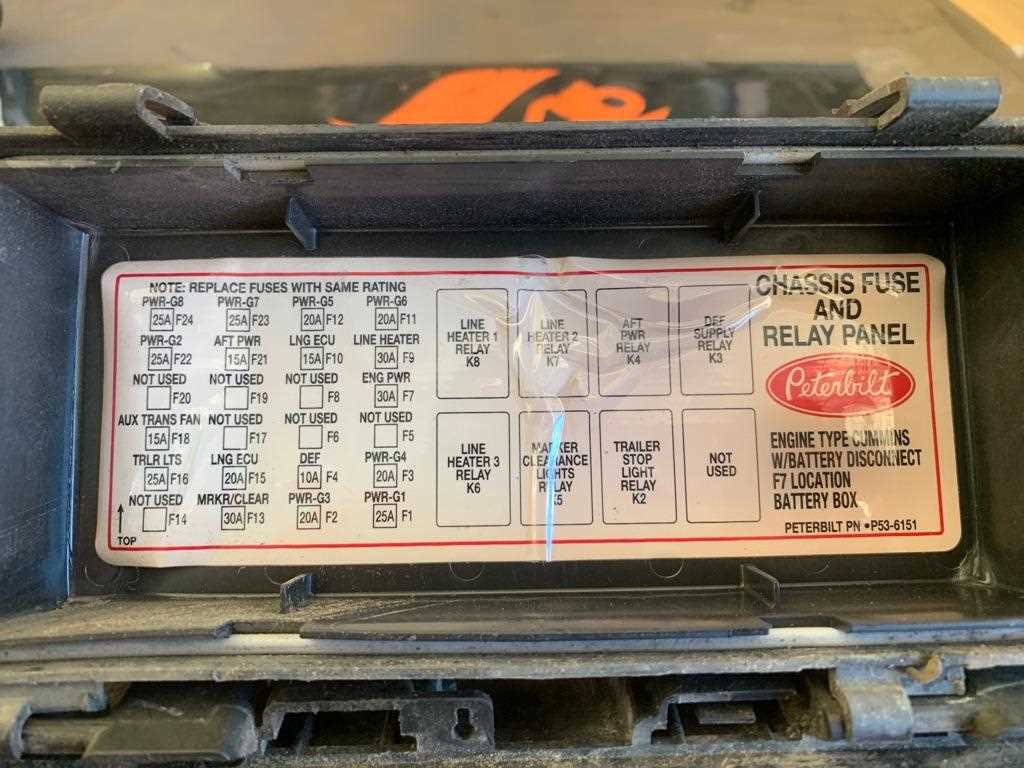 peterbilt fuse box location diagram peterbilt fuse box location diagram
