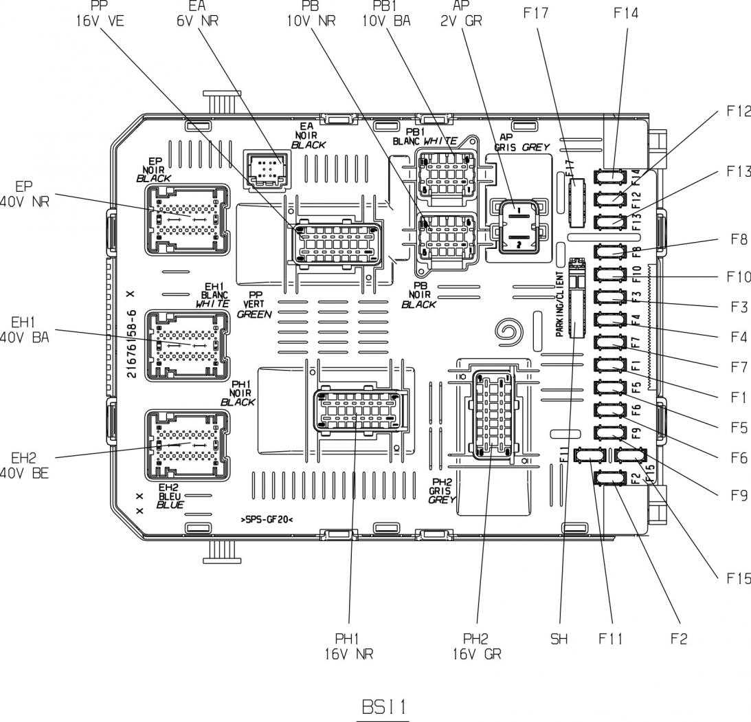 peugeot expert fuse diagram