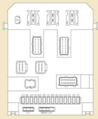 peugeot expert van fuse box diagram