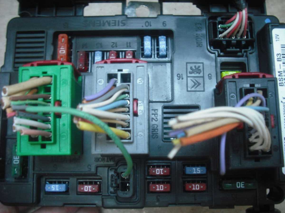 peugeot partner 2019 fuse box diagram