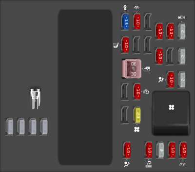 pontiac g6 fuse box diagram