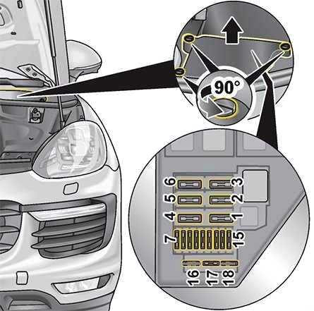 porsche cayenne 2013 fuse box diagram