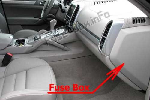 porsche cayenne 2013 fuse box diagram