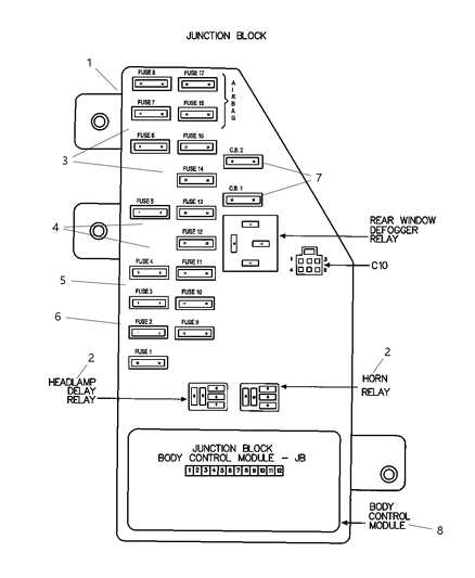 pt cruiser 2006 fuse box diagram