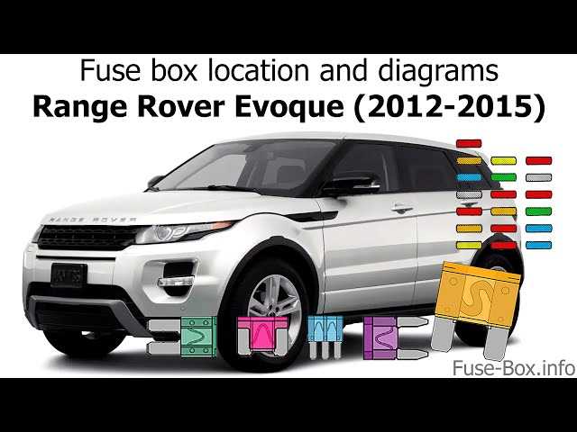 range rover evoque fuse box diagram