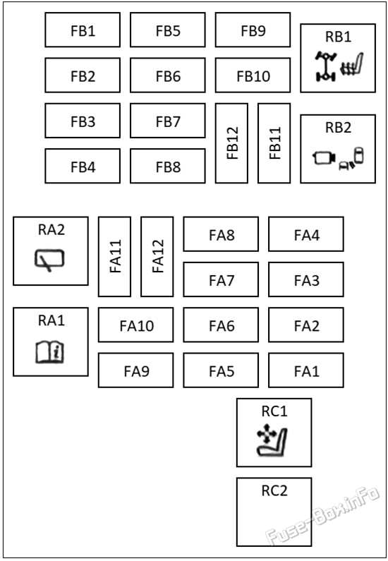 range rover p38 fuse box diagram