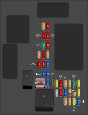 ranger boat fuse box diagram