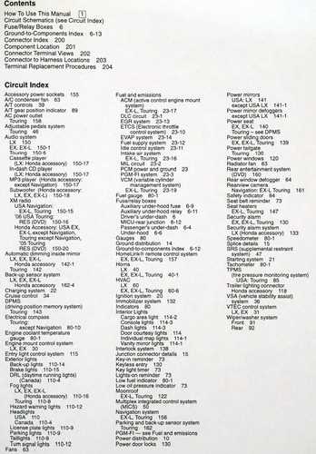 relay 2006 honda odyssey fuse box diagram