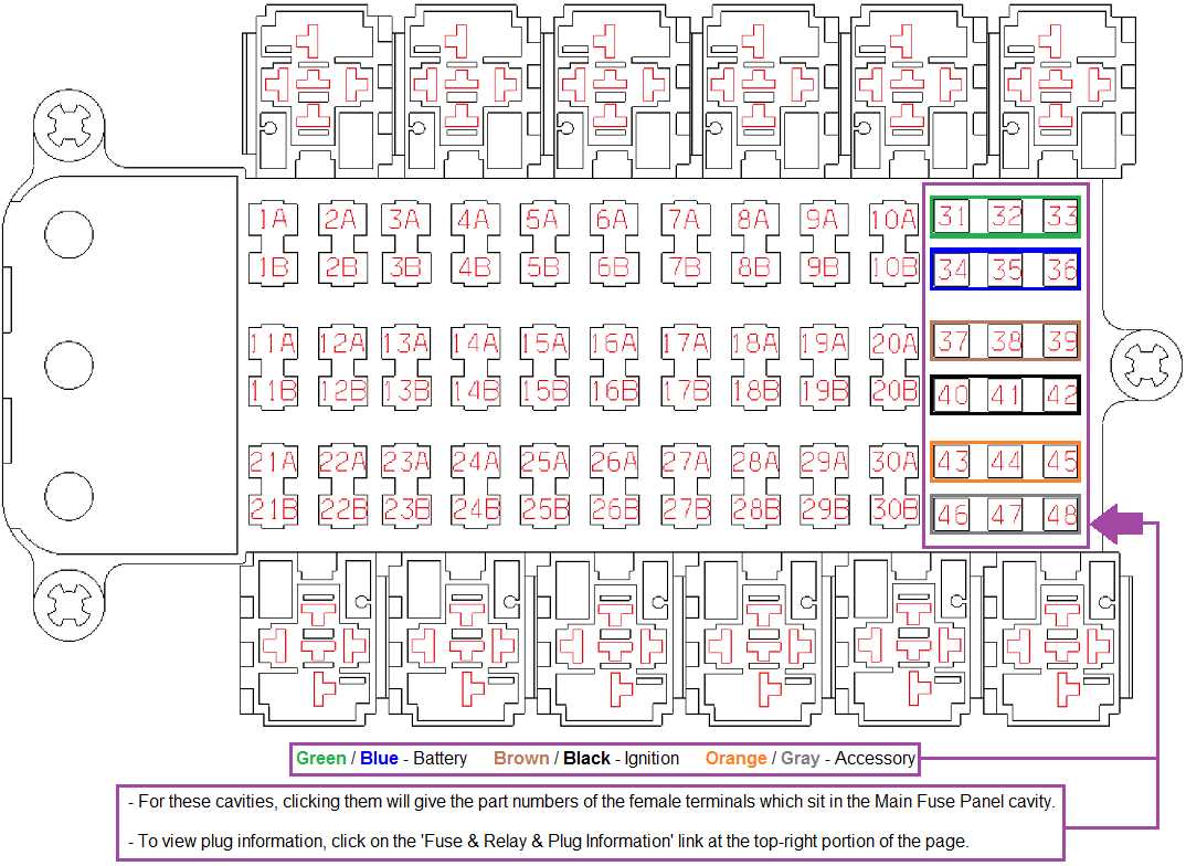 relay fuse diagram