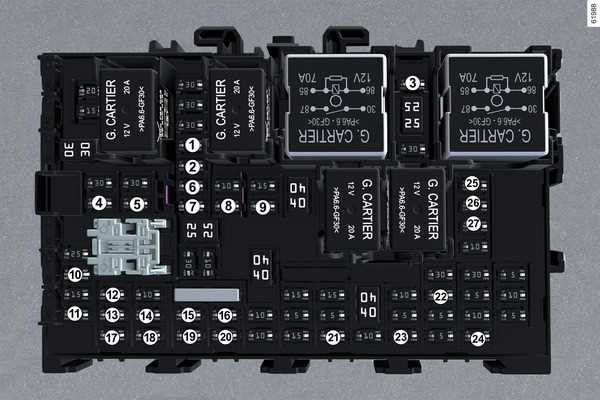 renault captur fuse box diagram