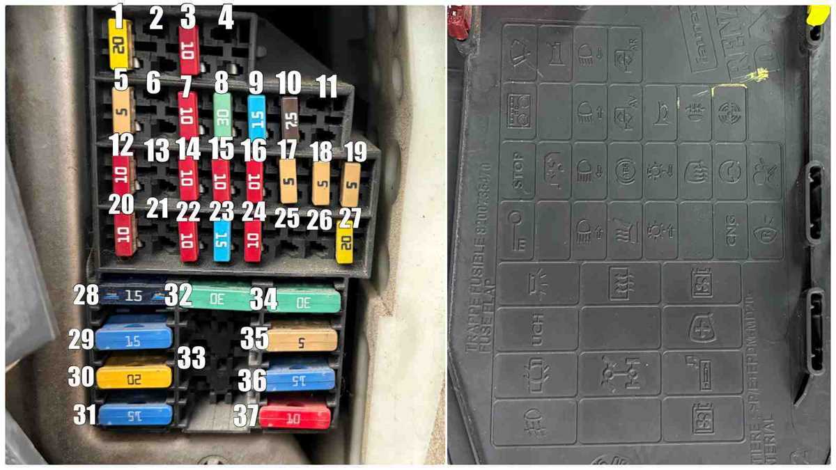 renault kadjar fuse box diagram
