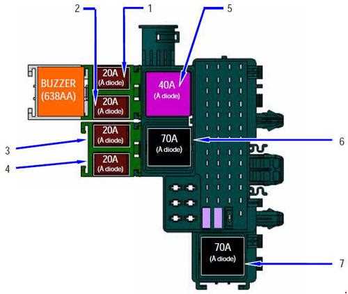 renault master 2006 fuse box diagram