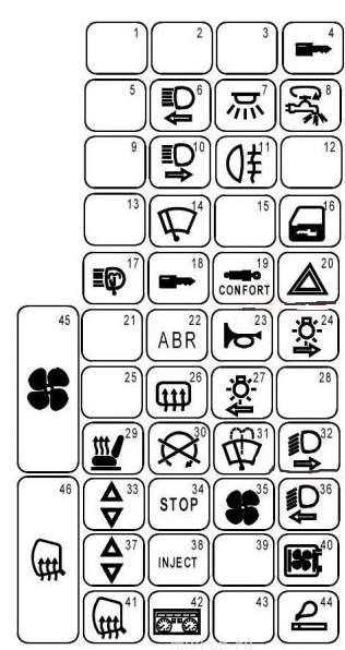 renault master 2006 fuse box diagram