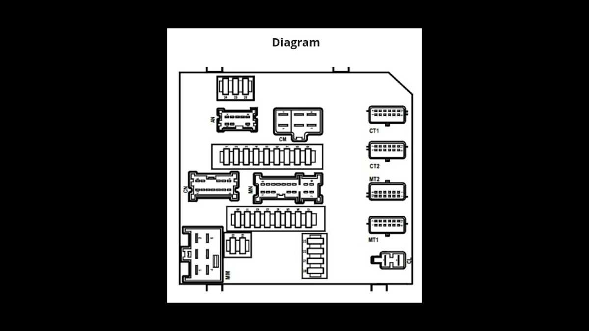 renault megane 3 fuse box diagram