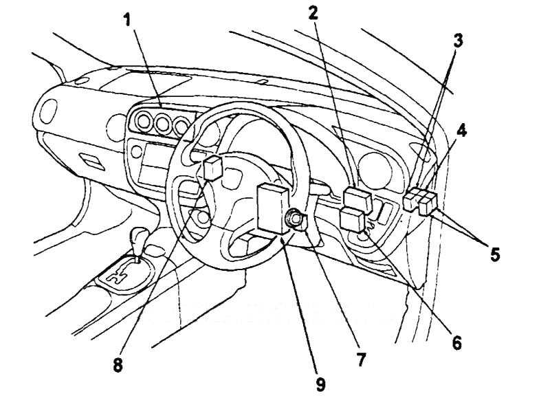 rsx fuse diagram rsx fuse diagram