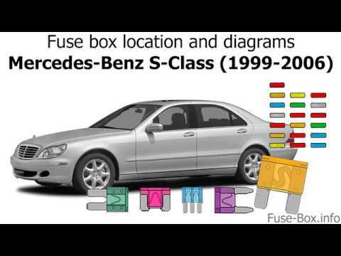 s430 fuse box diagram
