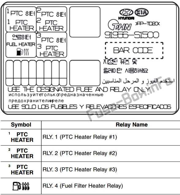 santro fuse box diagram
