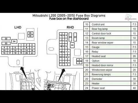 saturn l200 fuse diagram