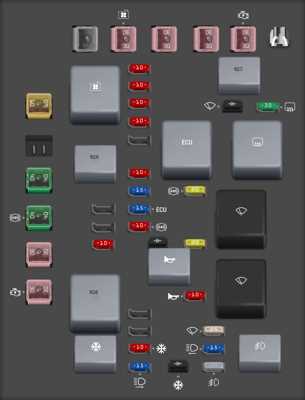 saturn l200 fuse diagram