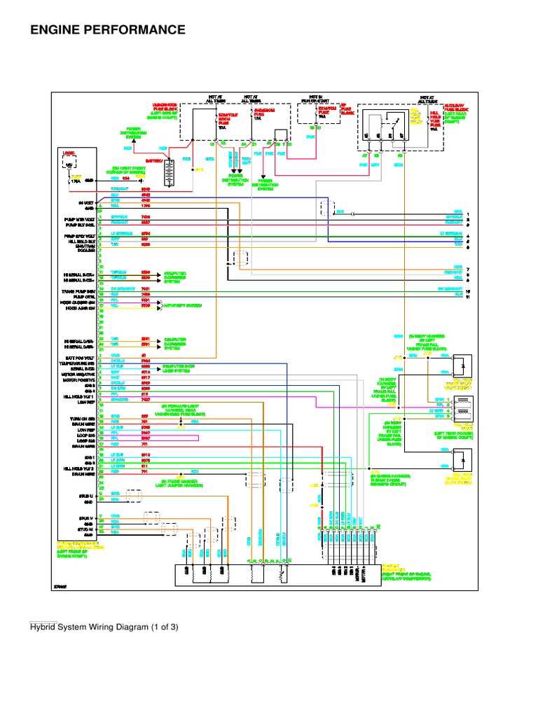 saturn vue fuse box diagram