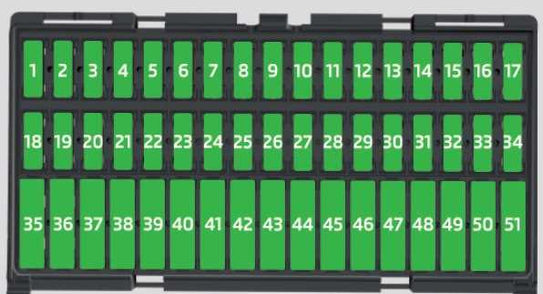 seat mii fuse box diagram