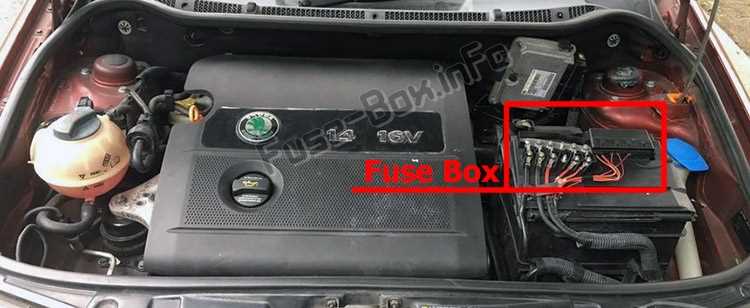 skoda fabia 2005 fuse box diagram