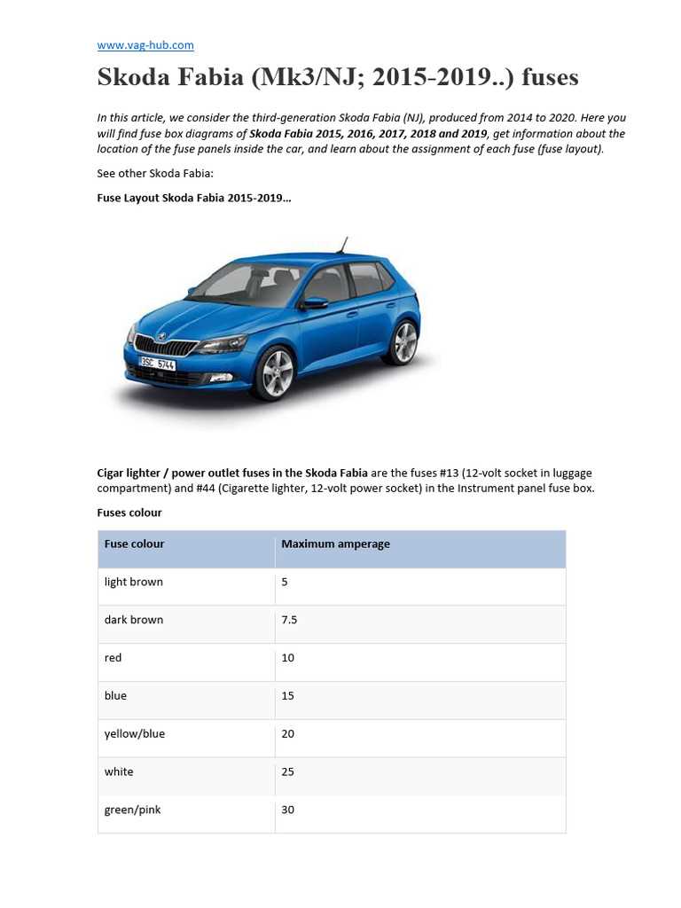 skoda fabia 2013 fuse box diagram
