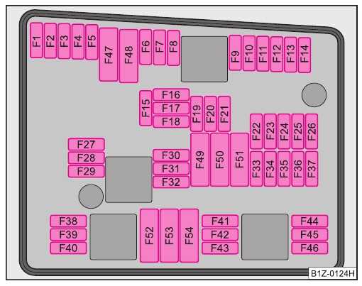 skoda octavia 2012 fuse box diagram