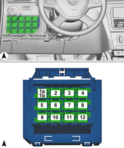 skoda rapid fuse box diagram