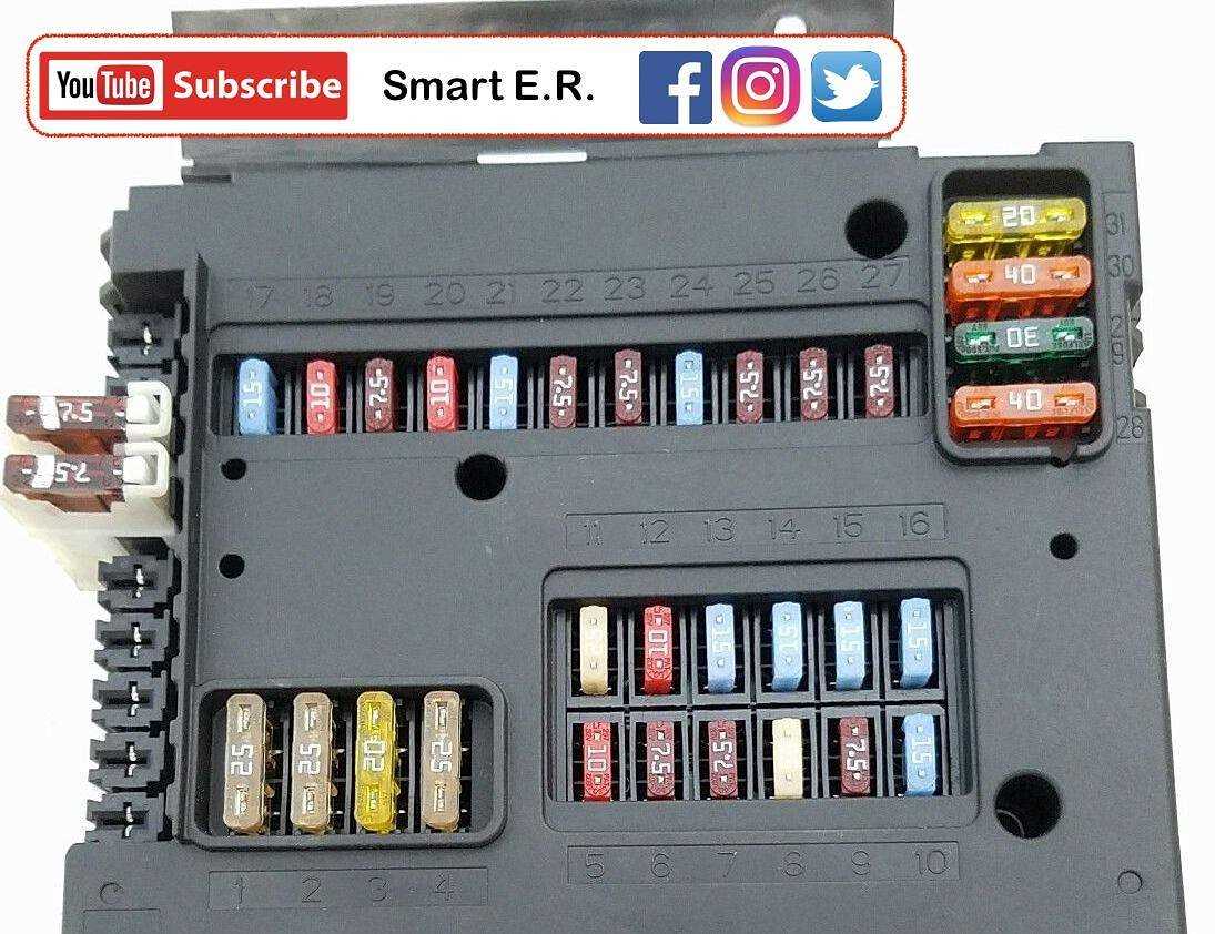 smart fortwo fuse box diagram smart fortwo fuse box diagram