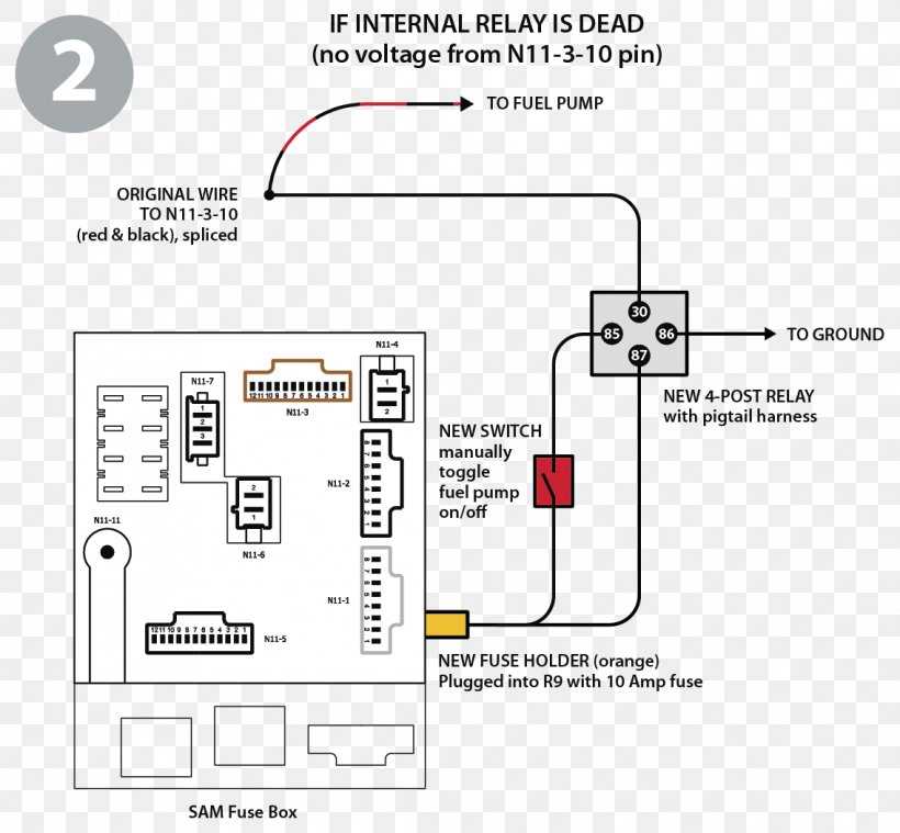 smart fortwo fuse box diagram smart fortwo fuse box diagram