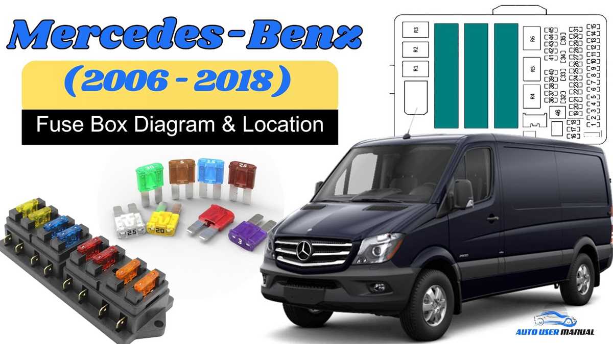 sprinter fuse box diagram