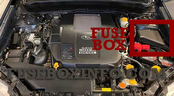 subaru forester 2009 fuse box diagram