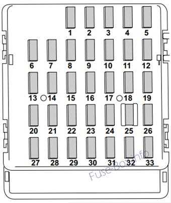 subaru outback 2010 fuse box diagram