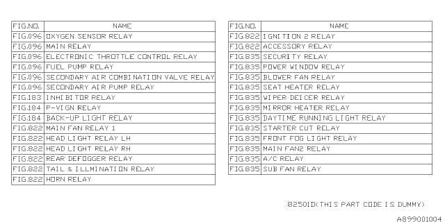 subaru outback fuse diagram subaru outback fuse diagram