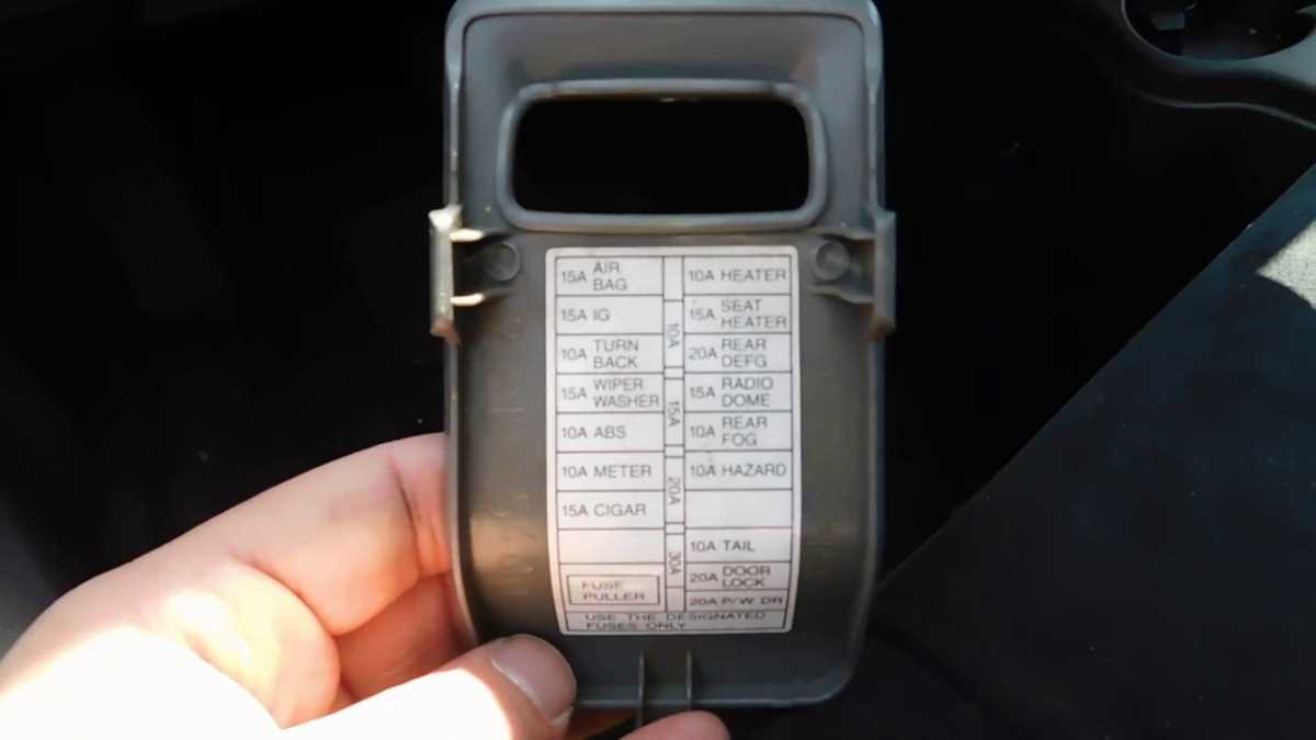 suzuki aerio fuse box diagram