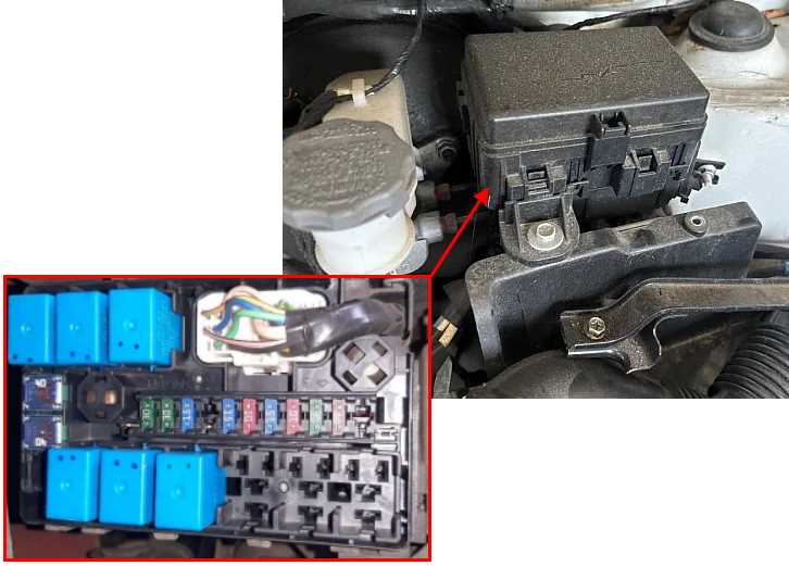 suzuki celerio fuse box diagram