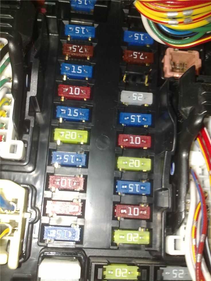 suzuki grand vitara fuse box diagram
