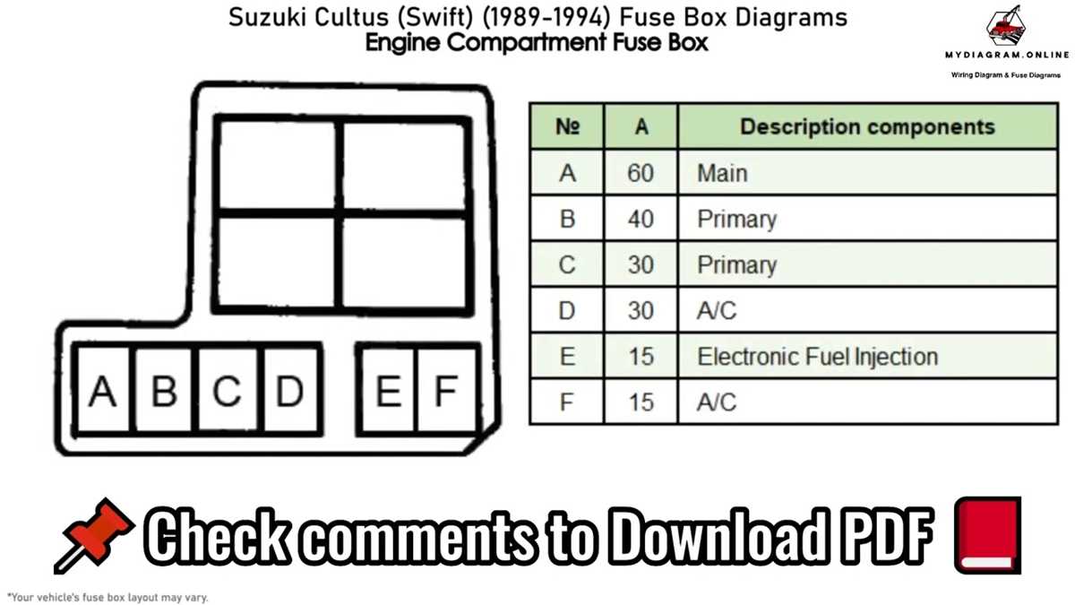 suzuki swift fuse diagram