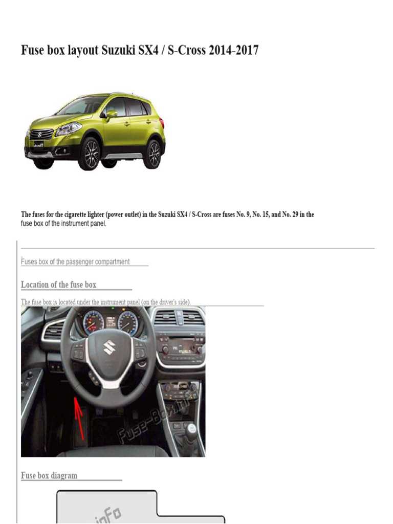 suzuki sx4 fuse box diagram