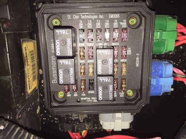 t680 fuse diagram