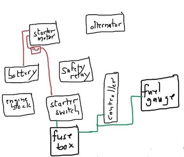 takeuchi tl8 fuse box diagram
