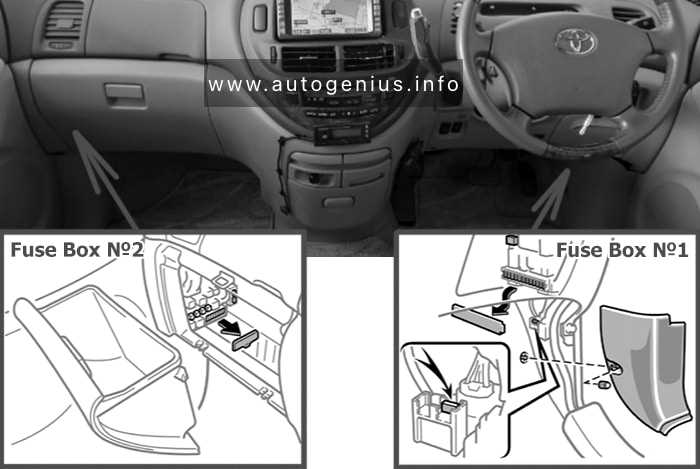 tavera car fuse box diagram