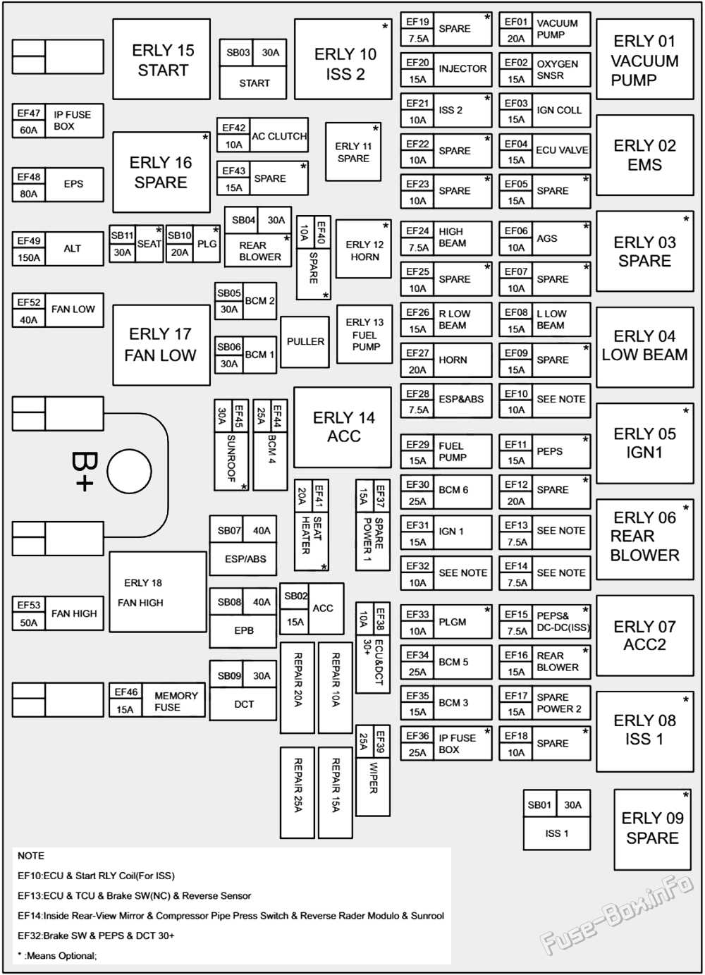 terberg tug fuse diagram