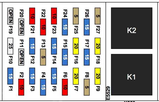 tesla model x fuse diagram