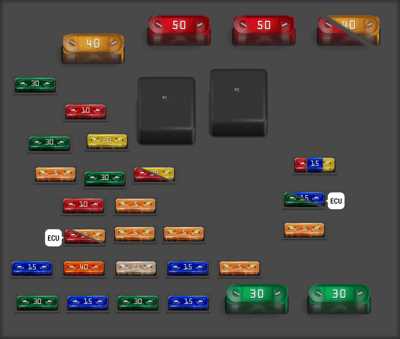 tiguan 2018 fuse box diagram