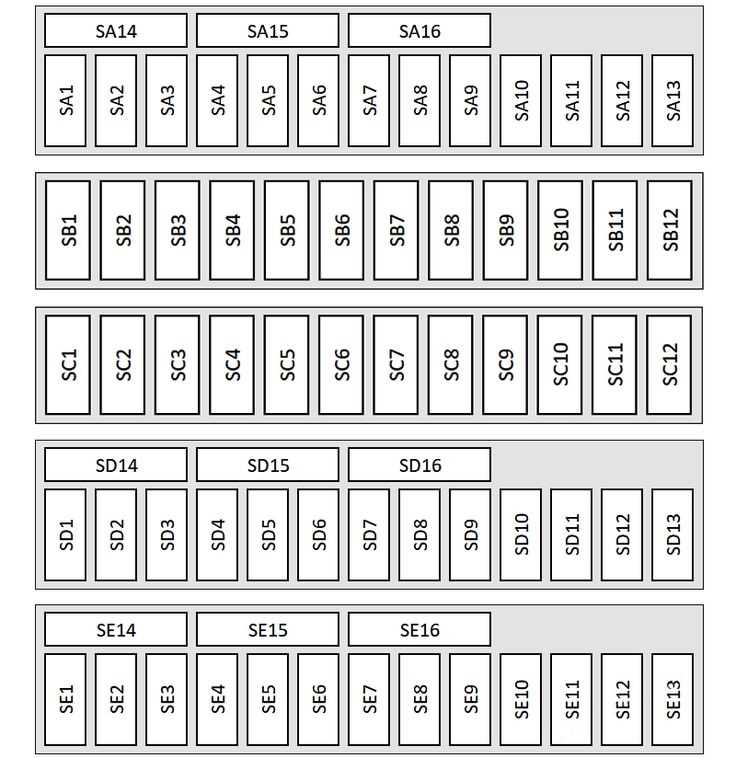 touareg fuse box diagram