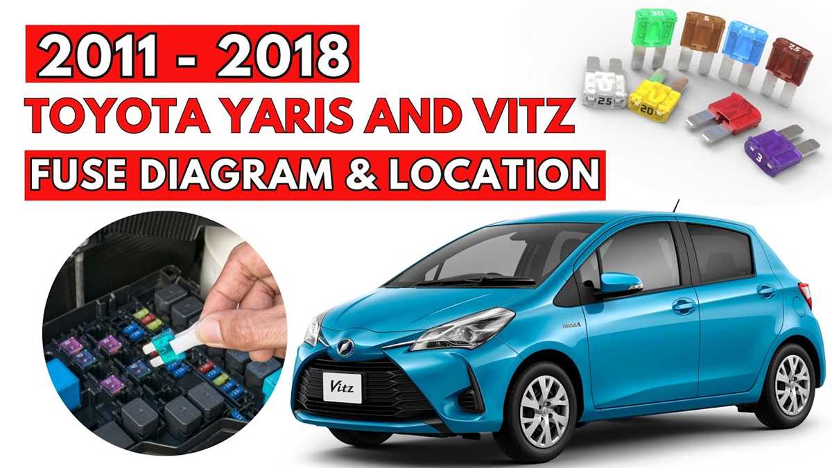 toyota auris 2016 fuse box diagram