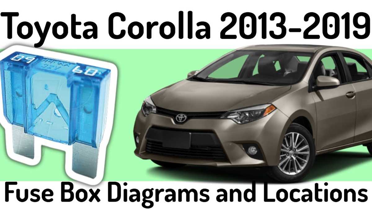 toyota auris 2016 fuse box diagram
